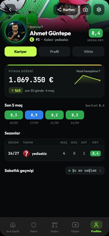 Yedisekiz oyuncu profili ve piyasa değeri